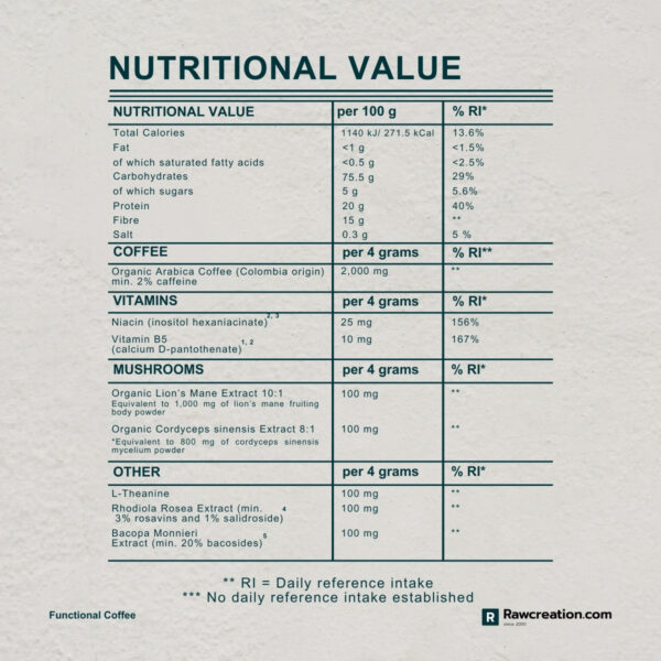 Functional Coffee - 90 gram Powder - Image 11