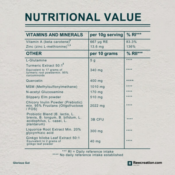 Glorious Gut Drink - 300 grams Powder - Image 3