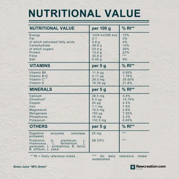 Green Juice “99% Green”- 300 gram Powder - Image 4