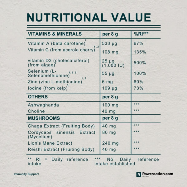 Immunity Support - 300 grams Powder - Image 11