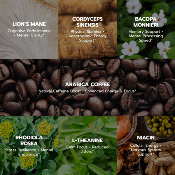 Functional Coffee - 90 gram Powder - Image 4