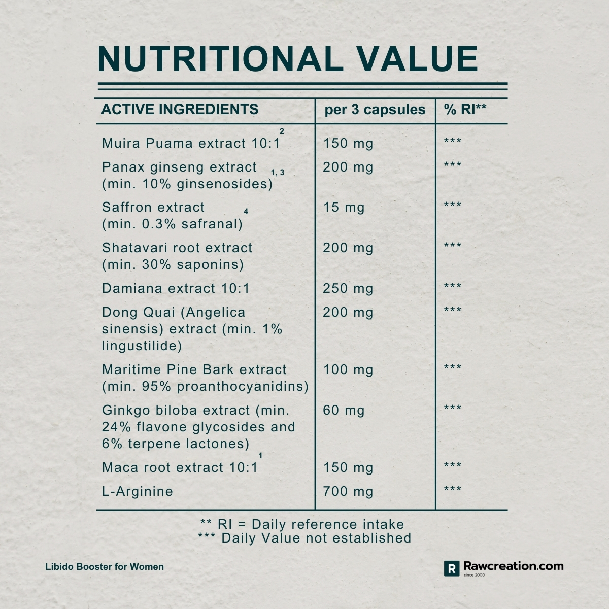 Libido Booster for Women – 90 Capsules - Image 11